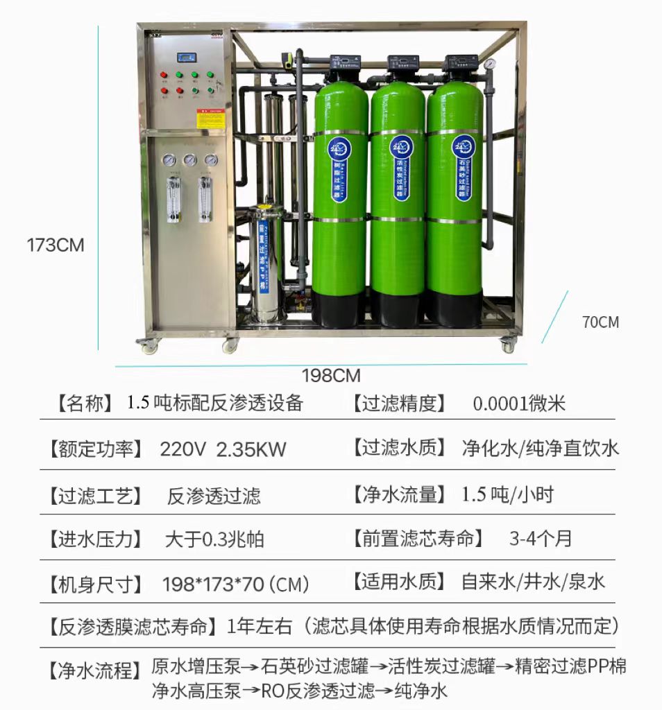 1.5吨三罐标配