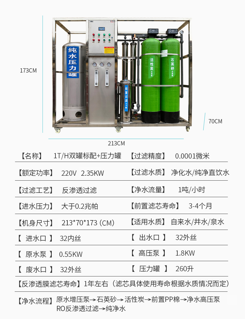 1吨2罐+压力罐