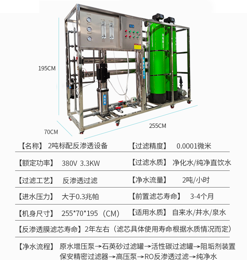 2吨标配