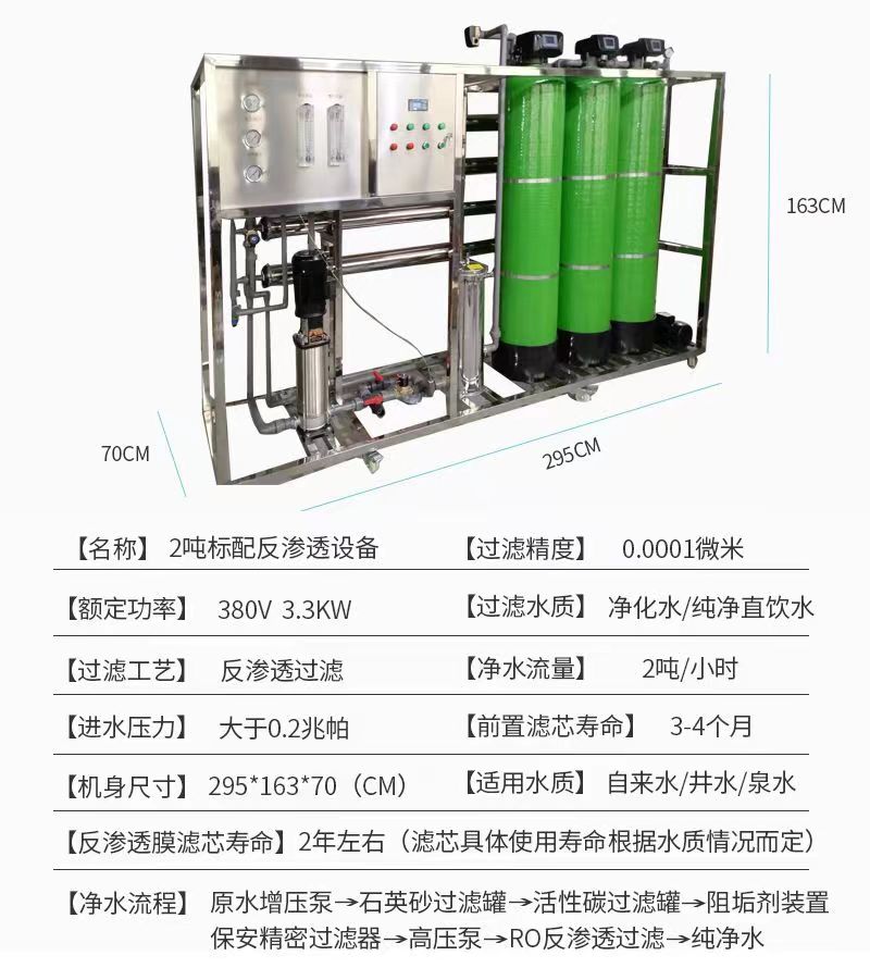 2吨三罐