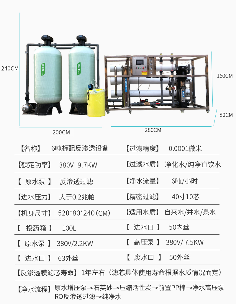 6吨标配