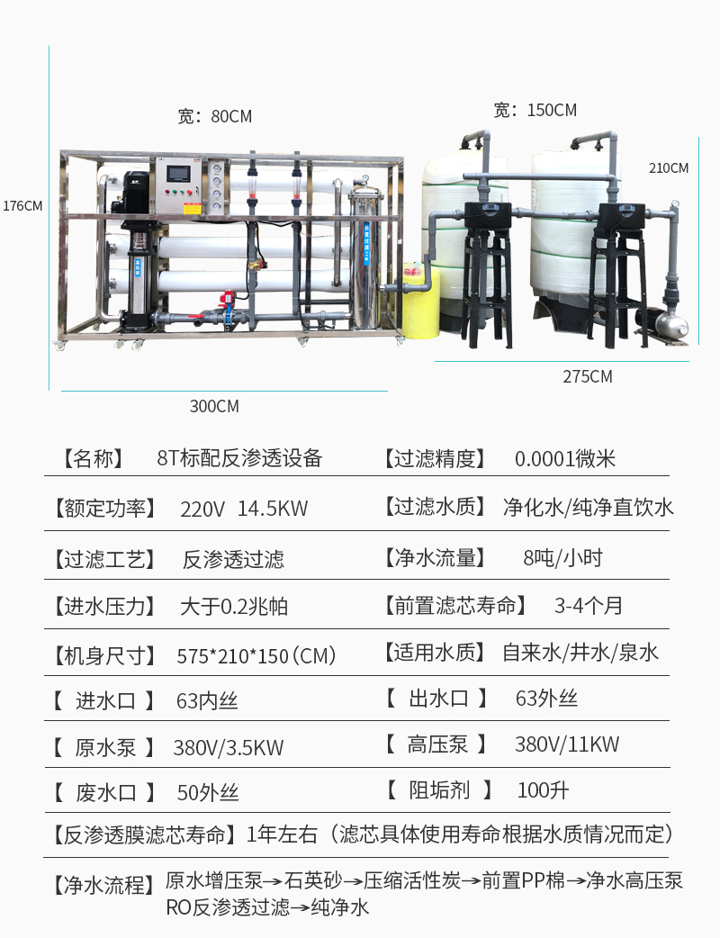 8吨标配