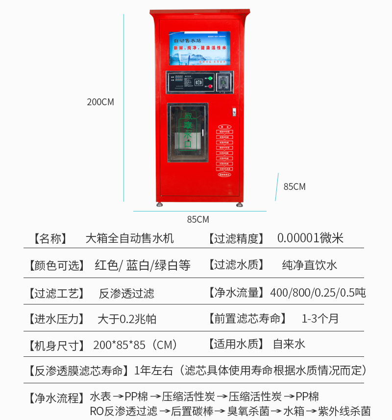 大箱单出水