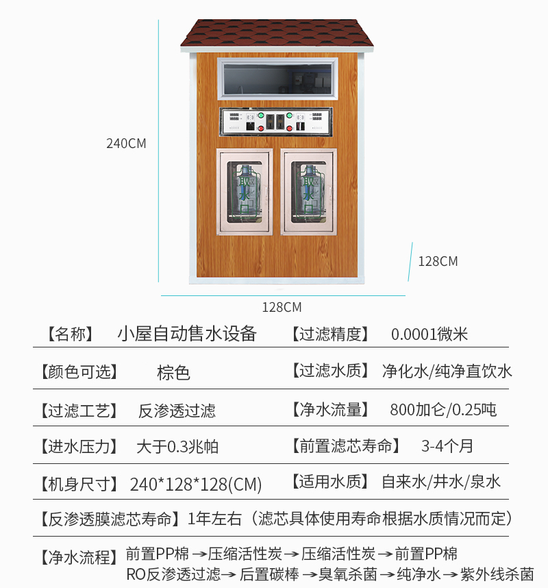 带顶小屋