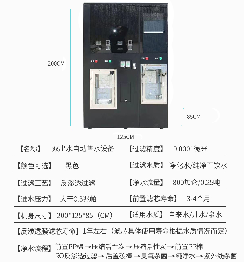 黑色双出水