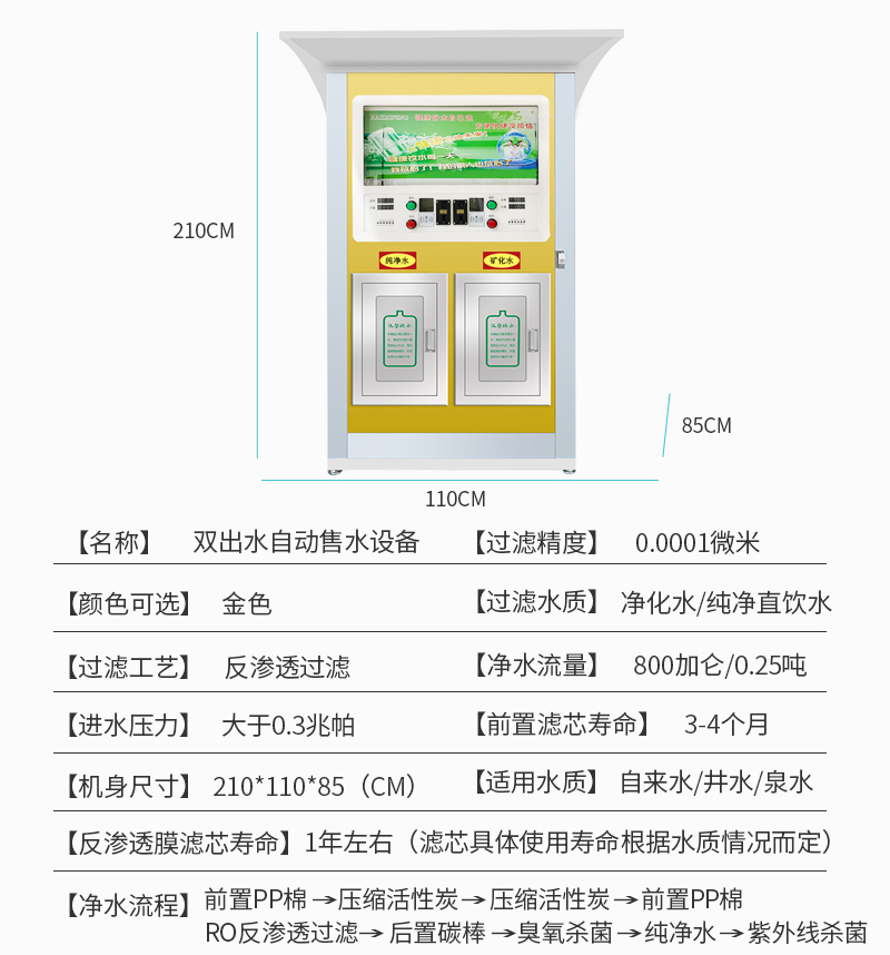 双出水金色