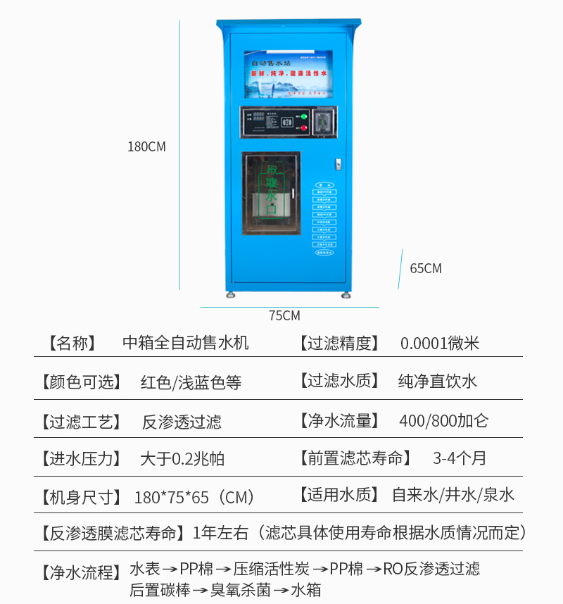 中箱箱单出水